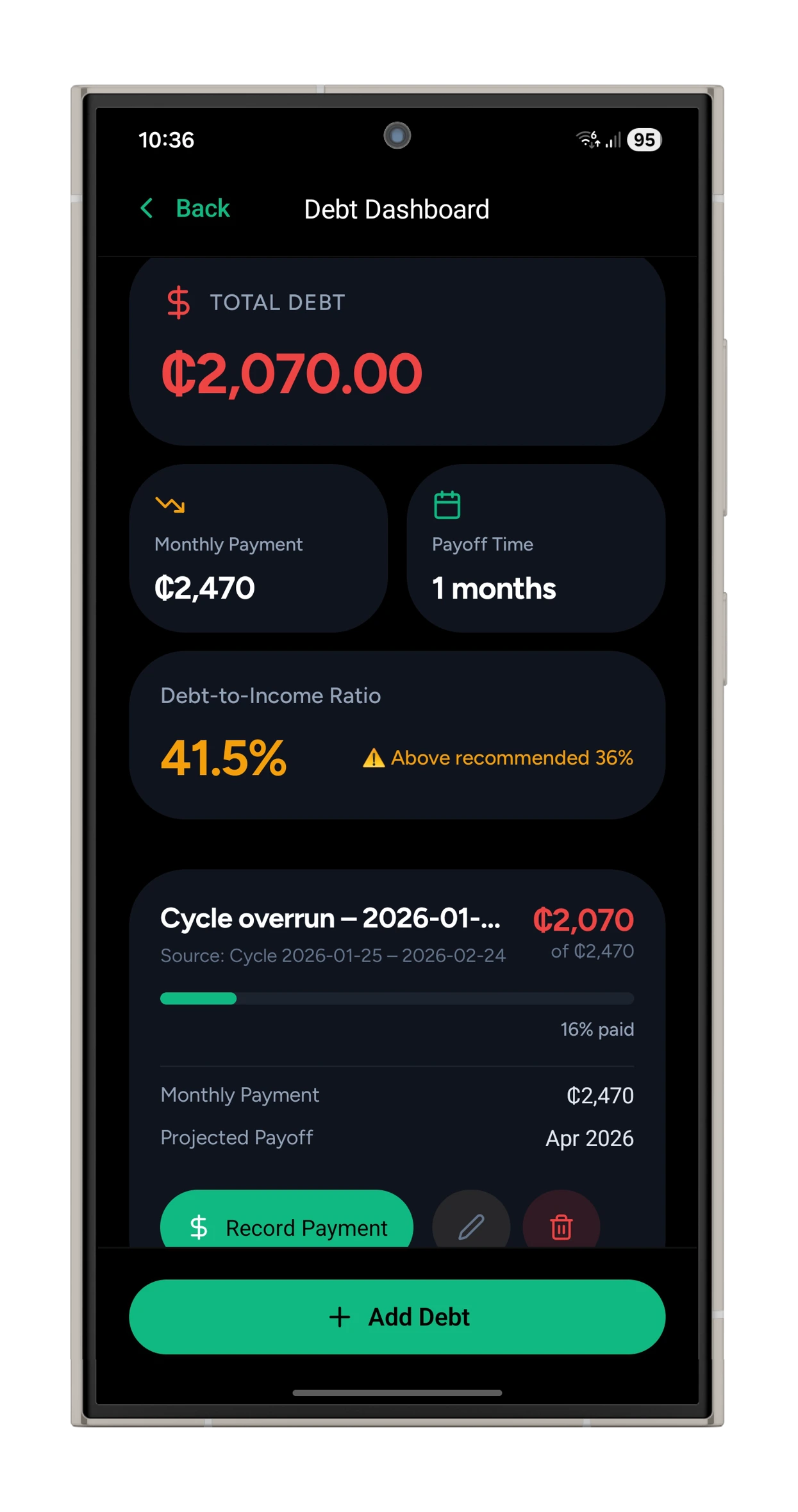 CediWise Debt Dashboard feature screenshot